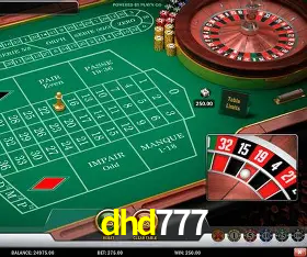 Design Responsivo dhd777